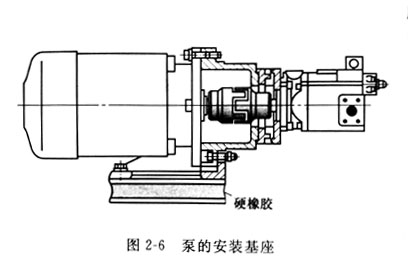 力士樂液壓油泵與電機聯(lián)軸器怎么安裝？需要注意哪些問題？